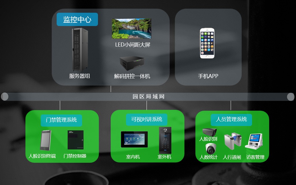 新利luck18(中国)体育·官方网站