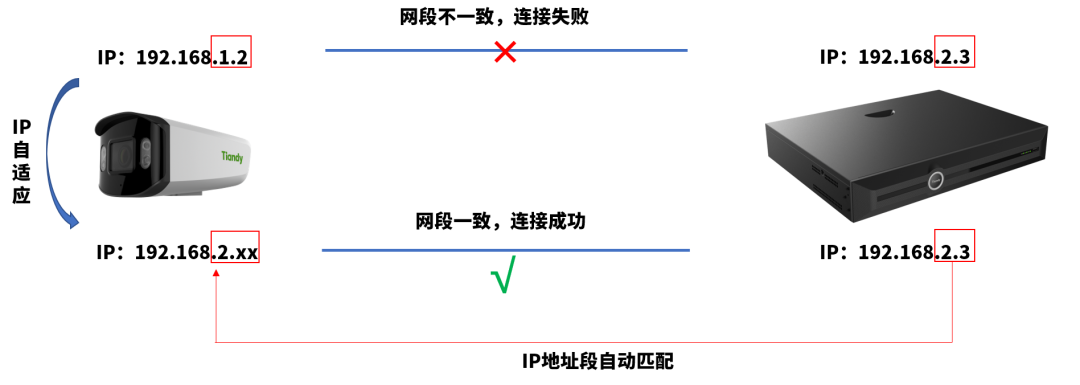新利luck18(中国)体育·官方网站